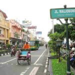 Malioboro